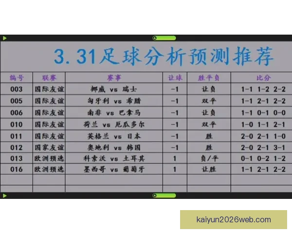 解析最新足球竞猜赔率趋势精准预测比赛胜负走势